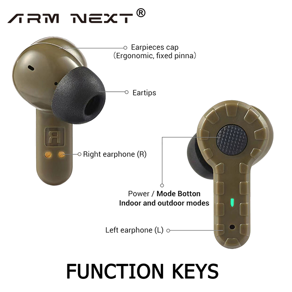 Тактическая гарнитура ARM NEXT – обзор и цена Shooting Ear Muff